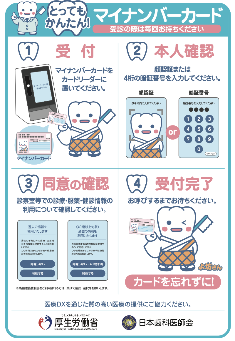 マイナンバーカード使い方